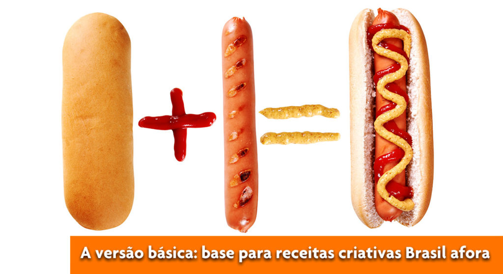 O amado hot dog no Brasil e no mundo